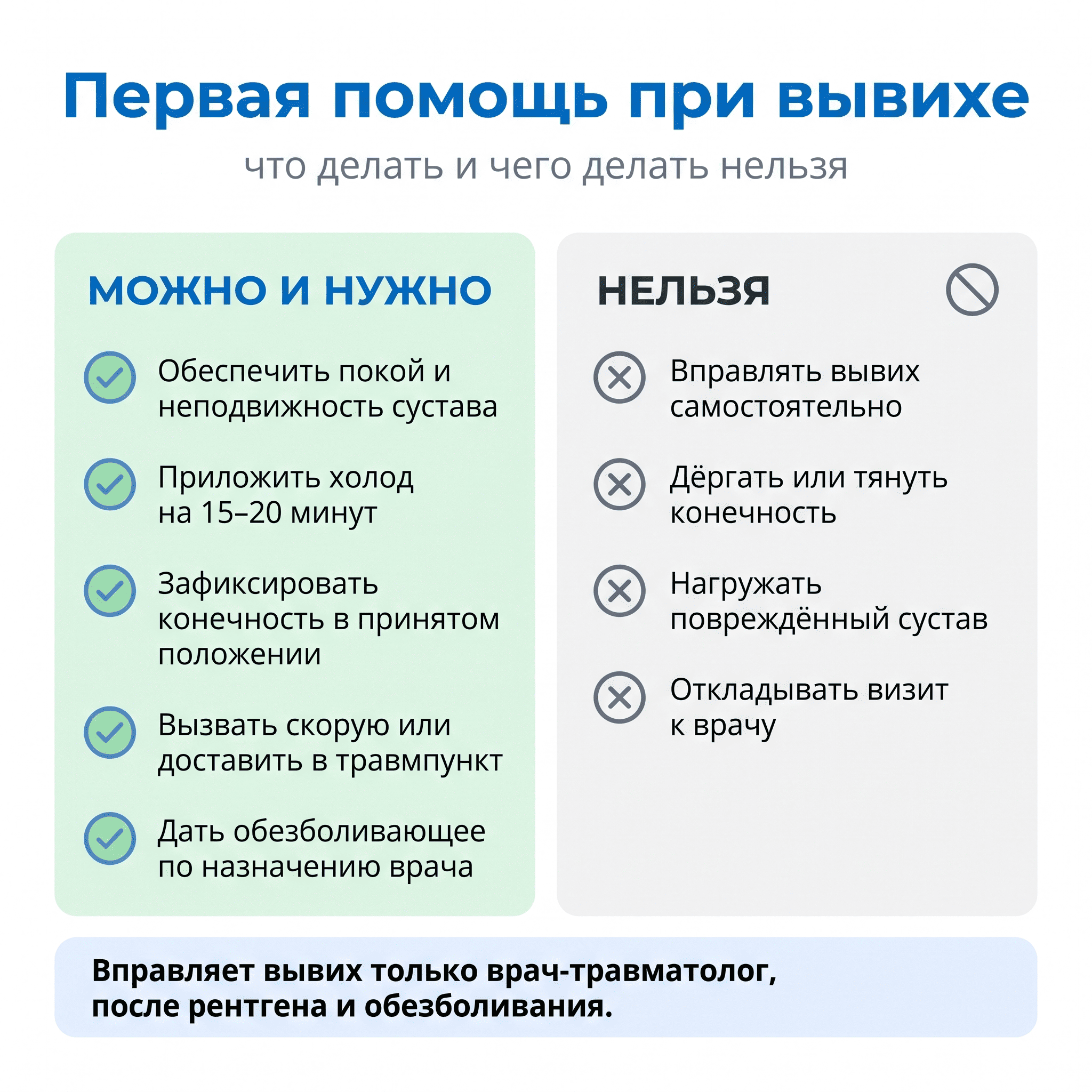 Первая помощь при вывихе сустава