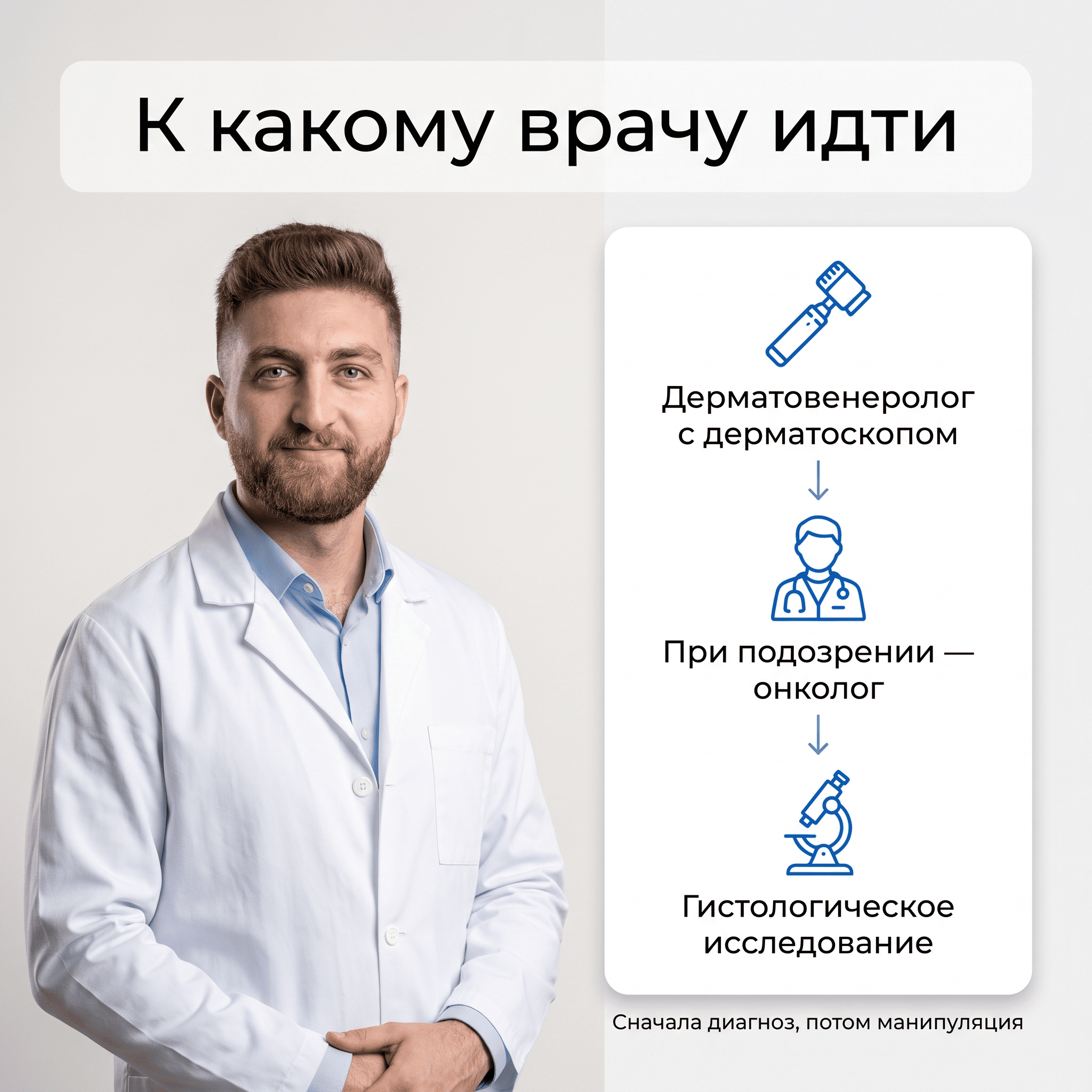 Какой врач проверяет родинки — дерматолог с дерматоскопом