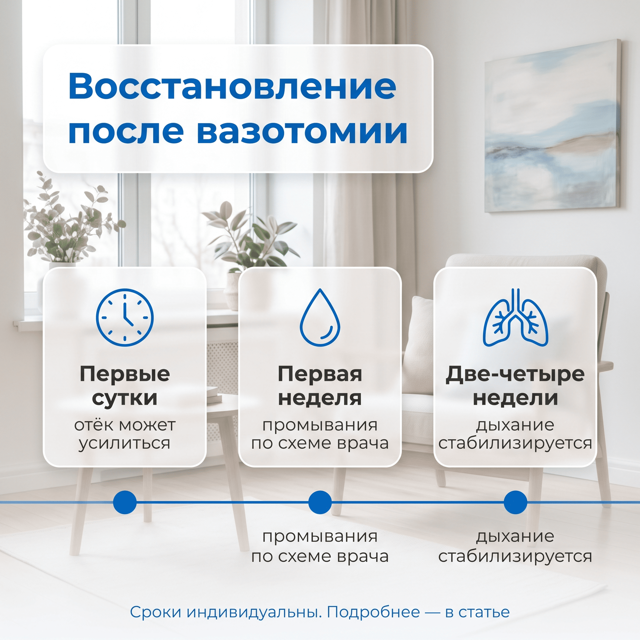 осложнения после вазотомии и восстановление в клинике